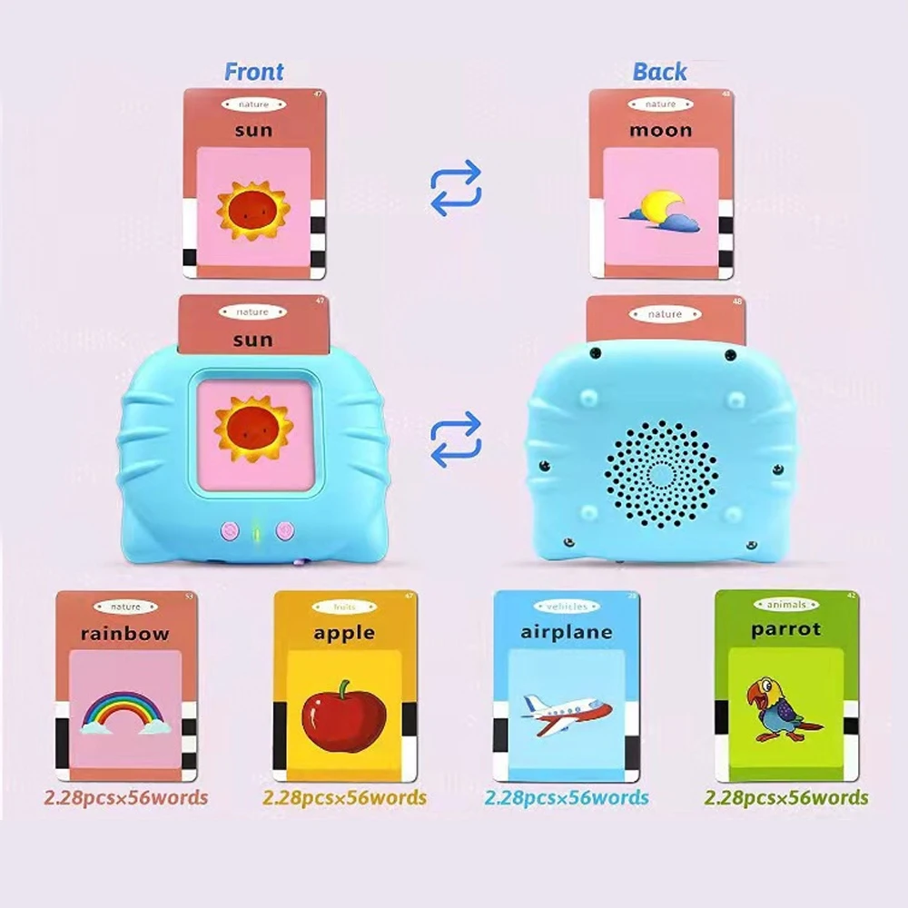 Early Education Flash Card Learning Toys Talking Flashcards for Kids Preschool E