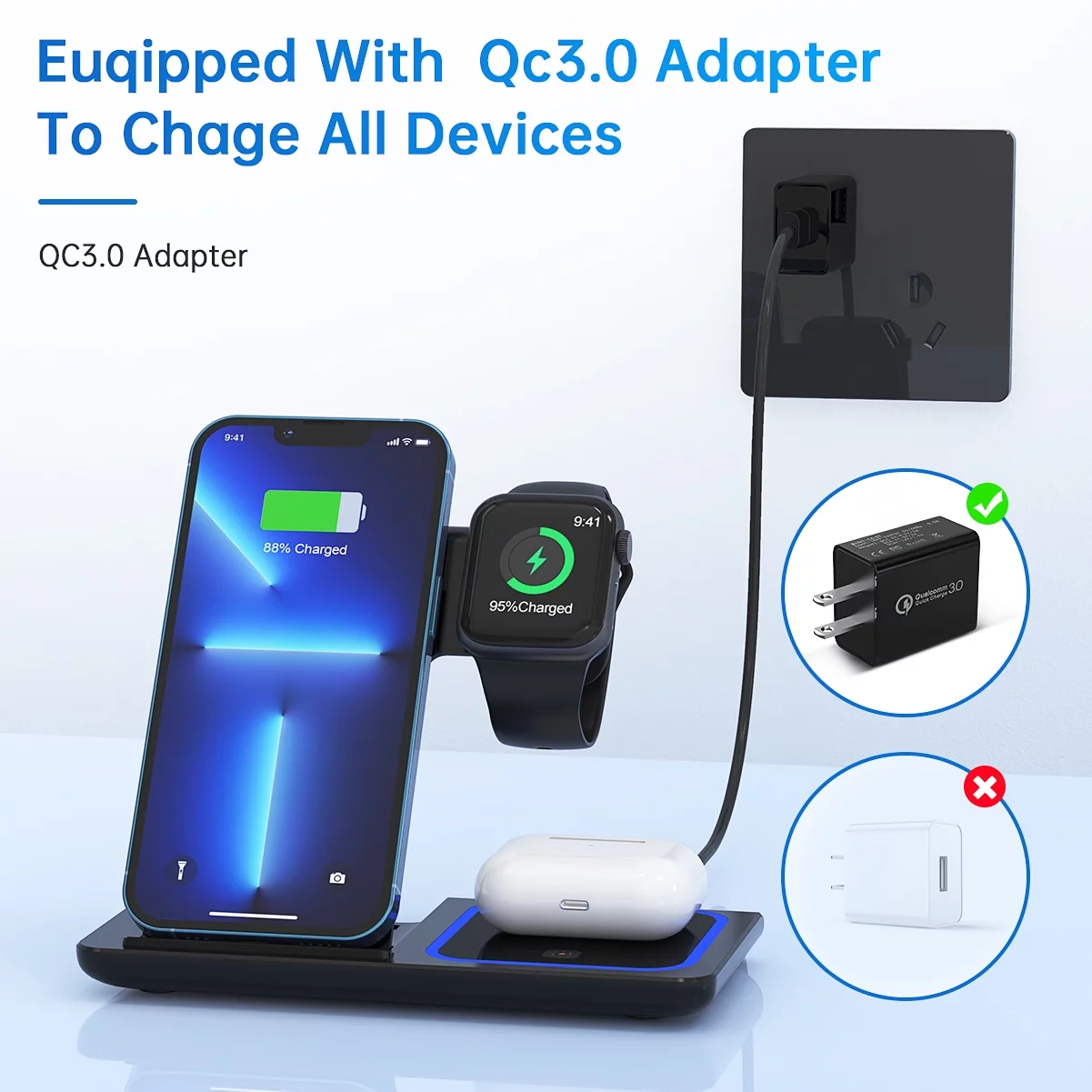 3-in-1 Wireless Charger, 18W Fast Charging Station for iPhone, Apple Watch, AirP