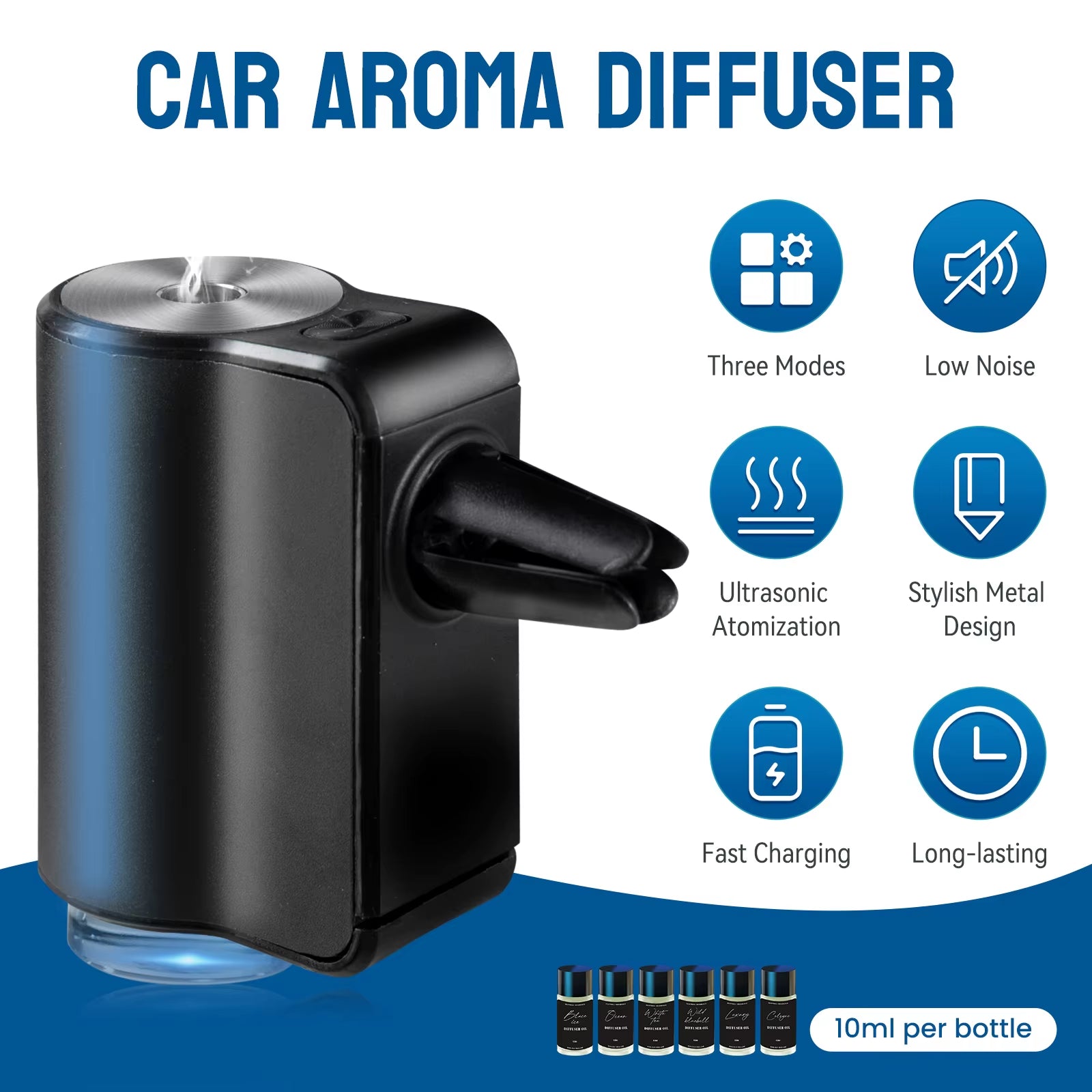 Smart Car Air Aromatherapy Diffuser, Fragrance Car Air Fresheners with Six Adjustable, Humidifier Essential Oil Diffuser for V