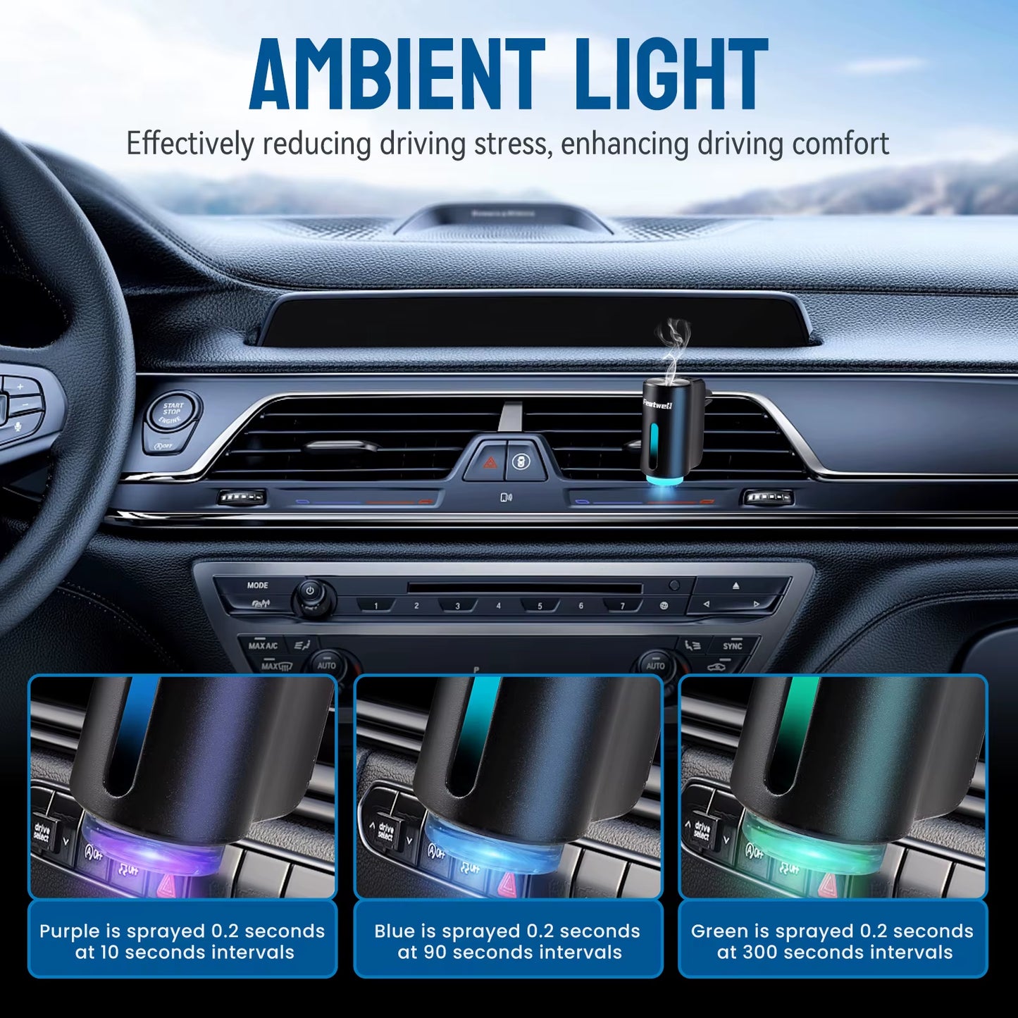 Smart Car Air Aromatherapy Diffuser, Fragrance Car Air Fresheners with Six Adjustable, Humidifier Essential Oil Diffuser for V