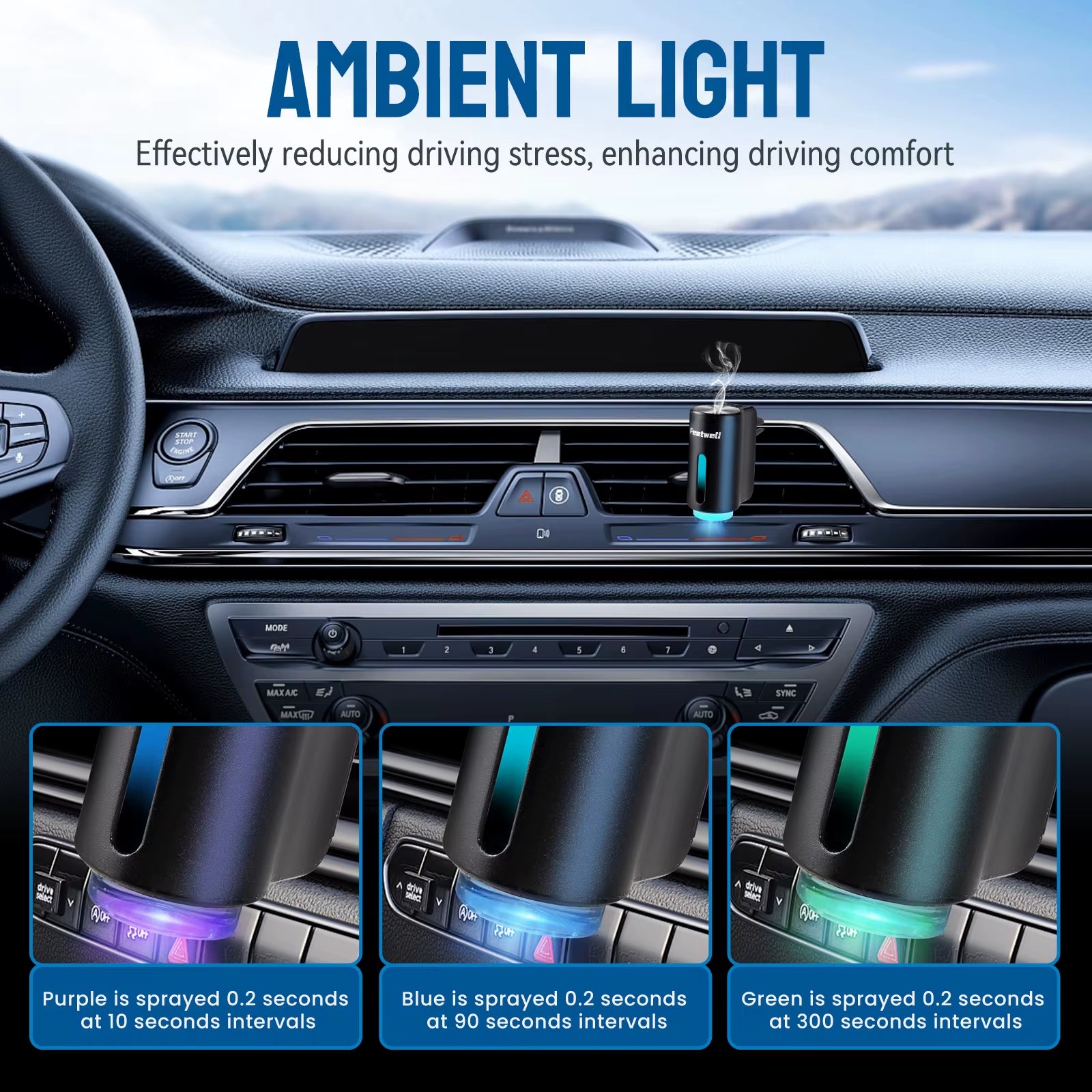 Smart Car Air Aromatherapy Diffuser, Fragrance Car Air Fresheners with Six Adjustable, Humidifier Essential Oil Diffuser for V