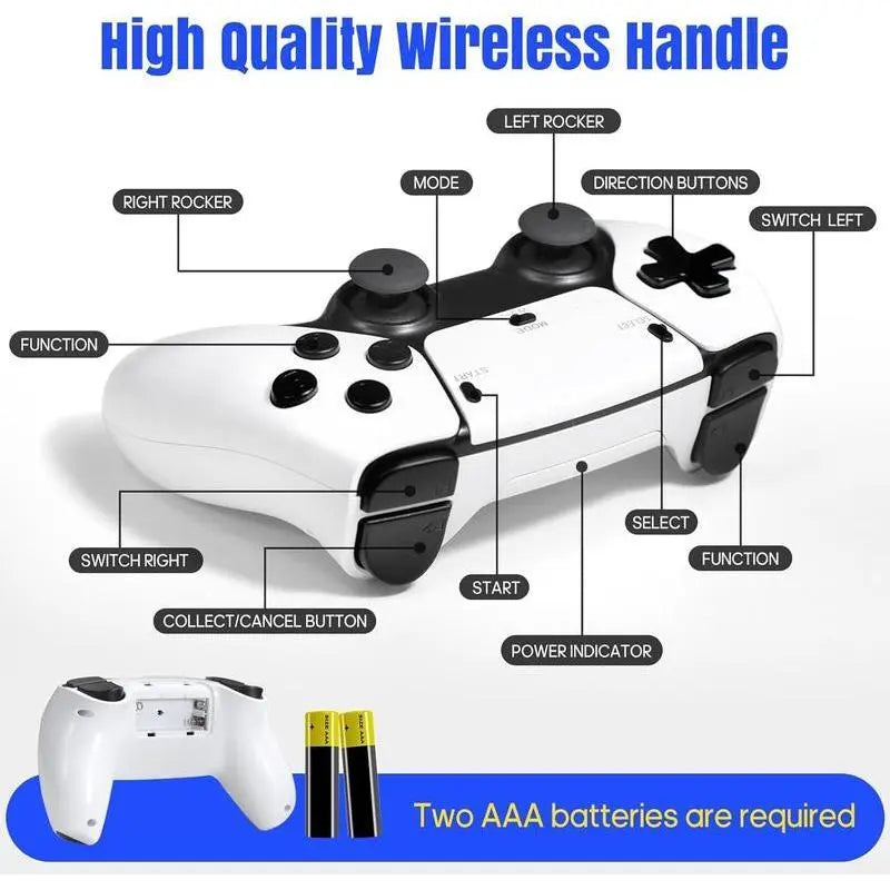 M15 Wireless Retro Game Console - Nostalgic Gaming Stick with 20,000 Built-in Games, HDMI Output, and 2.4G Wireless Controllers