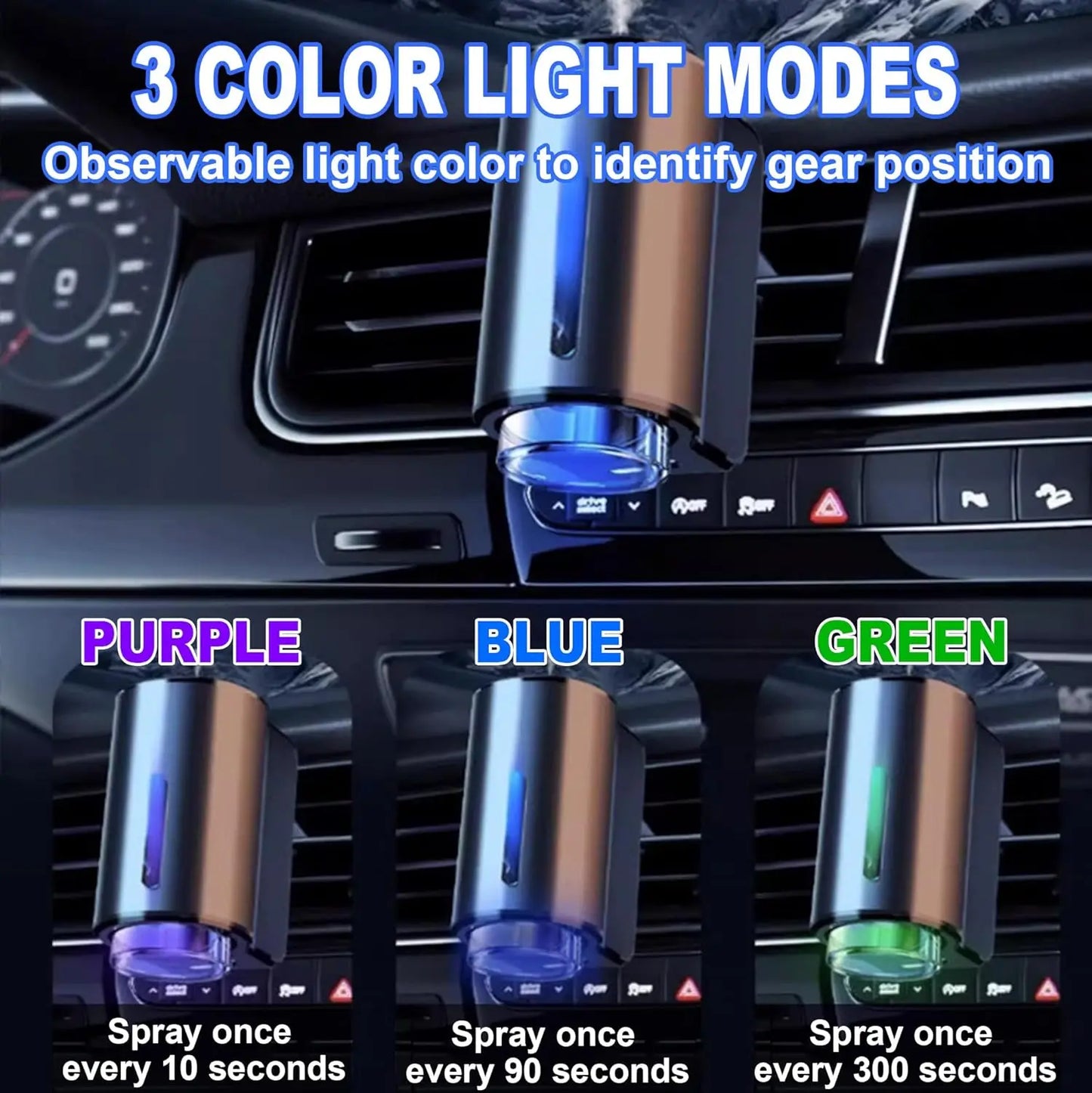 Rechargeable Auto Aroma Diffuser with Essential Oil Smart Car Air Freshener with Three Adjustable Modes Car Fragrance Diffuser