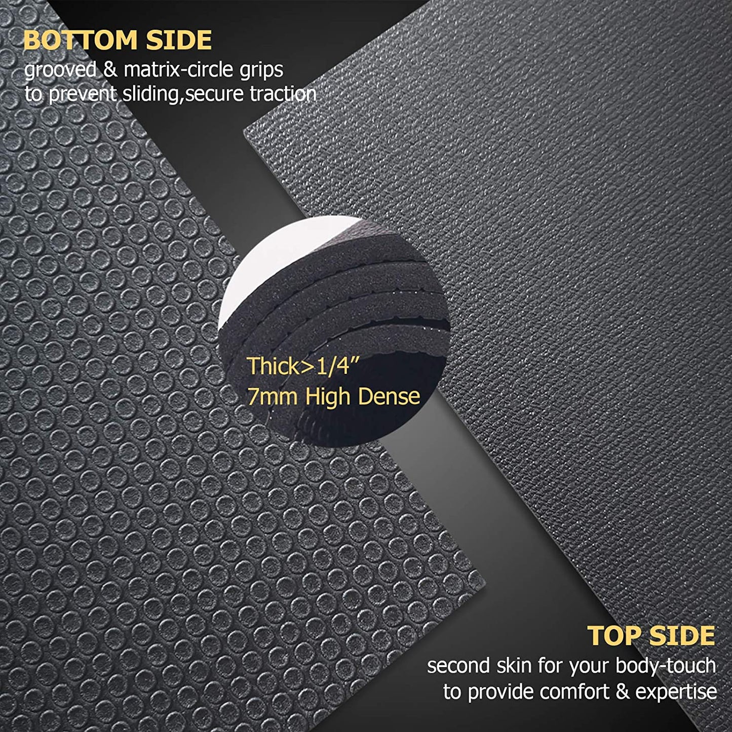 Extra Large Non-Slip Exercise Mat for Home Gym - Available in Multiple Sizes (16'X6', 12'X6', 10'X6', 8'X6') - 7mm Thick Durable Cardio Mat for MMA, Plyometrics, Jump Rope, Weights, and Fitness Activities